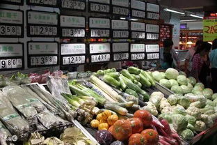 中国十大农产品批发市场,你知道吗