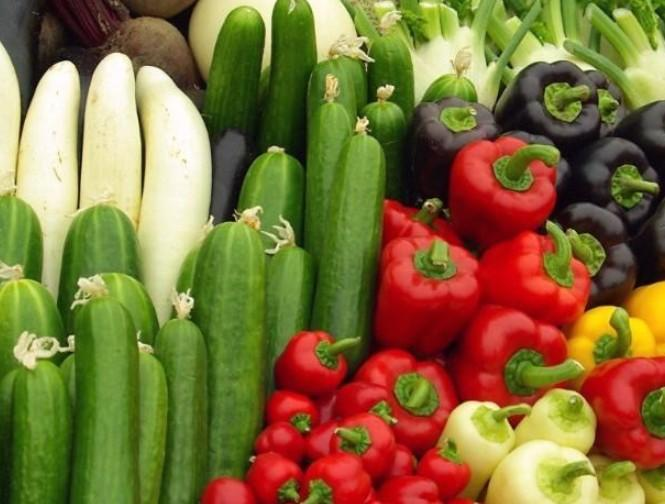 农产品产业链及其经营模式探析